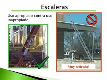 Slide 41: Uso apropiado contra uso inapropiado