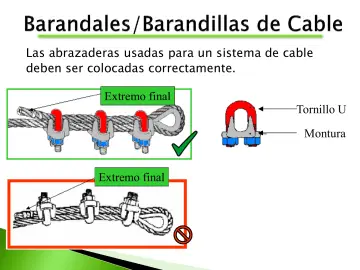 Slide 63: Las abrazaderas usadas para un sistema de cable deben ser colocadas correctamente.