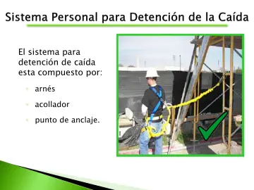 Slide 68: El sistema para detención de caída esta compuesto por: