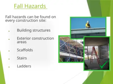 Slide 6: Fall Hazards