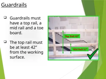 Slide 60: Guardrails