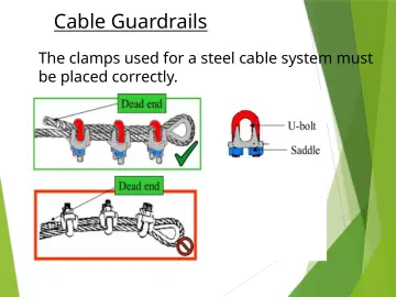Slide 64: Cable Guardrails