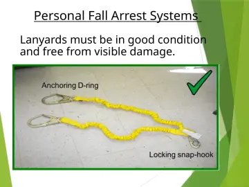 Slide 72: Personal Fall Arrest Systems