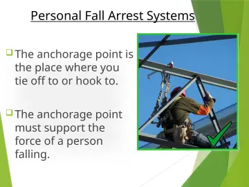 Slide 75: Personal Fall Arrest Systems