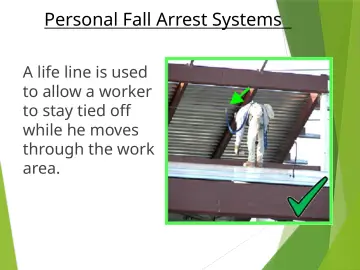 Slide 76: Personal Fall Arrest Systems