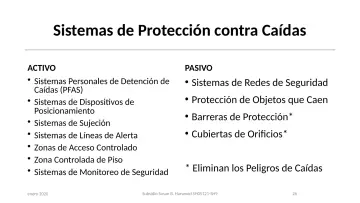 Slide 26: Sistemas de Protección contra Caídas