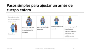 Slide 30: Pasos simples para ajustar un arnés de cuerpo entero