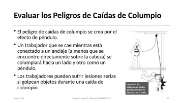 Slide 50: Evaluar los Peligros de Caídas de Columpio