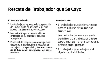 Slide 51: Rescate del Trabajador que Se Cayo
