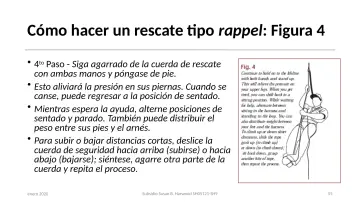 Slide 55: Cómo hacer un rescate tipo rappel: Figura 4