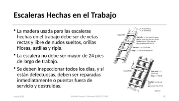 Slide 98: Escaleras Hechas en el Trabajo