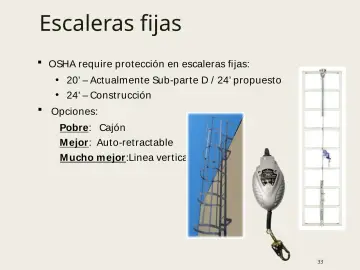 Slide 33: Escaleras fijas