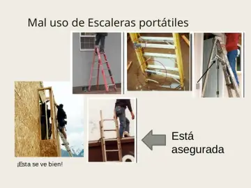 Slide 35: Mal uso de Escaleras portátiles