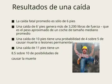 Slide 47: Resultados de una caída
