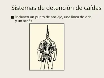 Slide 63: Sistemas de detención de caídas