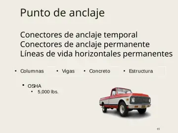 Slide 65: Punto de anclaje
