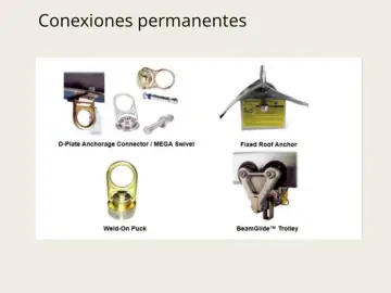 Slide 67: Conexiones permanentes