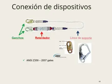 Slide 68: Conexión de dispositivos