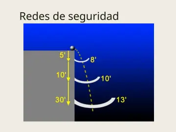 Slide 89: Redes de seguridad