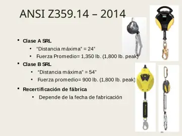 Slide 96: ANSI Z359.14 – 2014