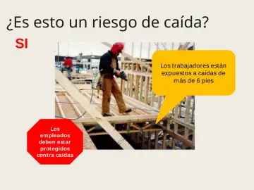 Slide 106: ¿Es esto un riesgo de caída?