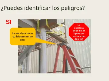 Slide 110: ¿Puedes identificar los peligros?