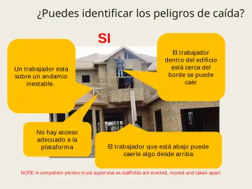 Slide 112: ¿Puedes identificar los peligros de caída? SI