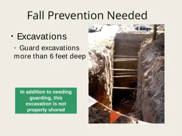 Slide 117: Fall Prevention Needed