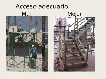 Slide 129: Acceso adecuado