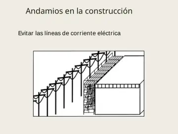 Slide 131: Andamios en la construcción