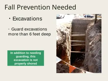 Slide 133: Fall Prevention Needed