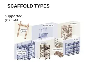 Slide 38: SCAFFOLD TYPES