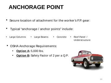 Slide 64: ANCHORAGE POINT
