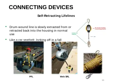 Slide 68: CONNECTING DEVICES
