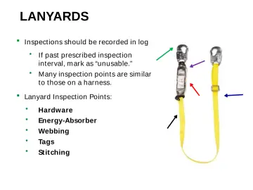 Slide 69: LANYARDS