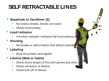 Slide 70: SELF RETRACTABLE LI NES