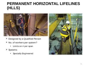 Slide 71: PERMANENT HORIZONTAL LIFELINES (HLLS)