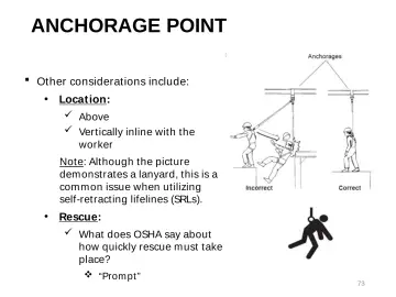 Slide 73: ANCHORAGE POINT