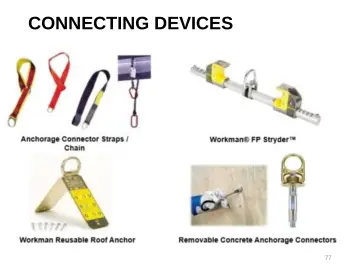 Slide 77: CONNECTING DEVICES