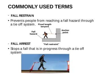 Slide 97: COMMONLY USED TERMS