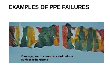 Slide 120: EXAMPLES OF PPE FAILURES