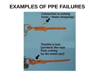 Slide 121: EXAMPLES OF PPE FAILURES