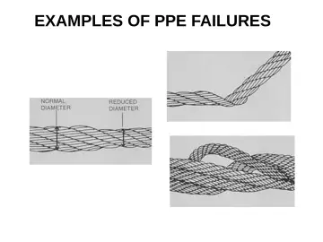 Slide 122: EXAMPLES OF PPE FAILURES