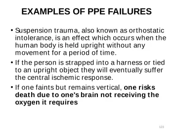 Slide 123: EXAMPLES OF PPE FAILURES