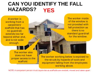 Slide 137: CAN YOU IDENTIFY THE FALL HAZARDS? YES