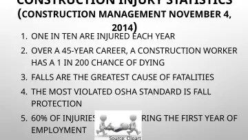 Slide 6: CONSTRUCTION INJURY STATISTICS ( CONSTRUCTION MANAGEMENT NOVEMBER 4, 2014 )