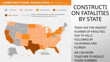 Slide 9: CONSTRUCTI ON FATALITIES BY STATE