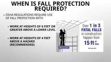 Slide 12: WHEN IS FALL PROTECTION REQUIRED?