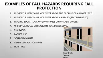 Slide 13: EXAMPLES OF FALL HAZARDS REQUIRING FALL PROTECTION
