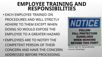 Slide 18: EMPLOYEE TRAINING AND RESPONSIBILITIES